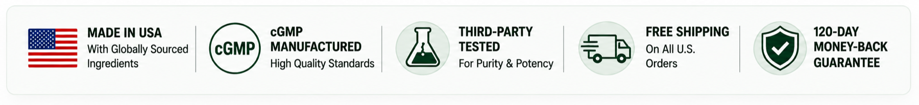 Made in USA with globally sourced ingredients, cGMP manufactured, third-party tested, free shipping on U.S. orders, and a 120-day money-back guarantee.